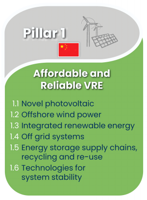 2024-06-13_GPFM slide deck_06(2).png